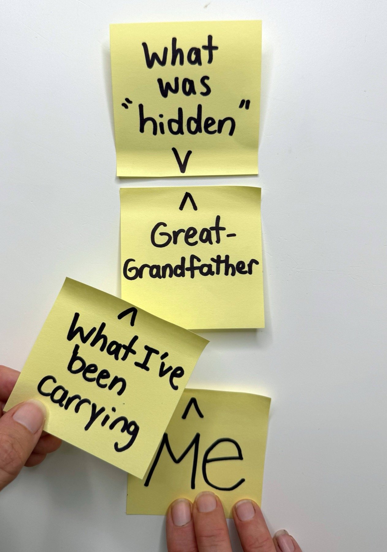 Tabletop Constellation revealing what has been carried through a family line